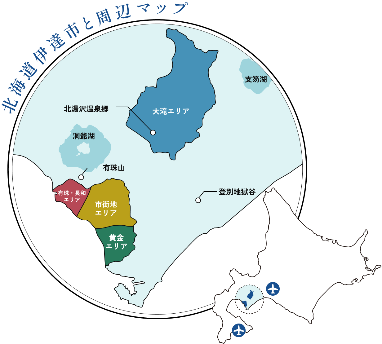 この画像は、北海道伊達市と周辺の観光エリアを示す地図を表している。大滝エリア、市街地エリア、黄金エリア、有珠・長和エリアの位置が色分けされ、洞爺湖、有珠山、登別地獄谷、北湯沢温泉郷、支笏湖などの観光地も記載されている。右下に北海道全体の地図と伊達市の位置が示されている。